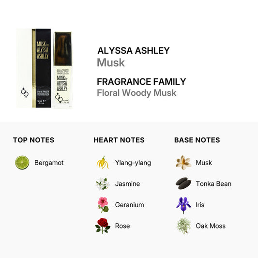 Alyssa Ashley Ladies Musk Eau de Toilette (EDT) Spray (1.7 oz / 50 ml)