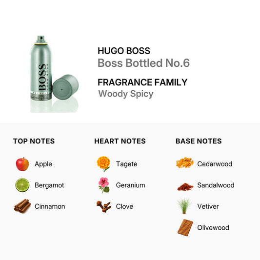 Hugo Boss Boss Bottled No.6 / Deodorant Spray Can 3.5 oz / 100 ml
