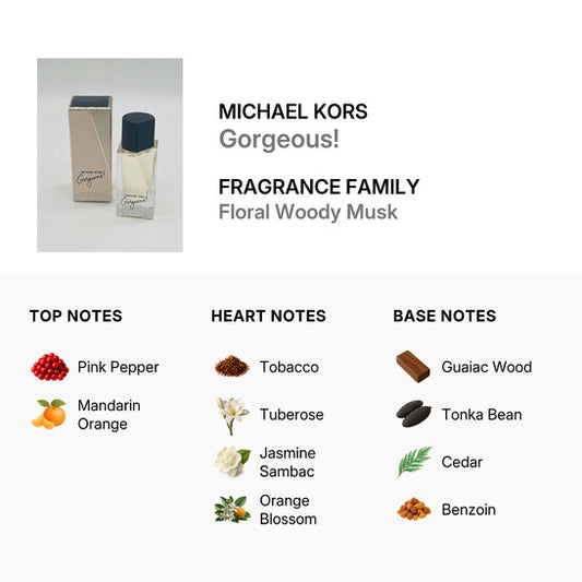 Michael Kors Gorgeous Mini EDP 0.17 oz
