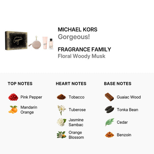 Michael Kors Gorgeous 3.4 oz Eau de Parfum Gift Set with Body Lotion & Round Purse