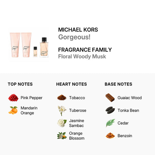 Michael Kors Gorgeous! 4‑Piece EDP Gift Set