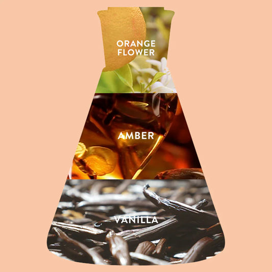 Good Chemistry Tiger Lily Body Mist (5 fl oz)