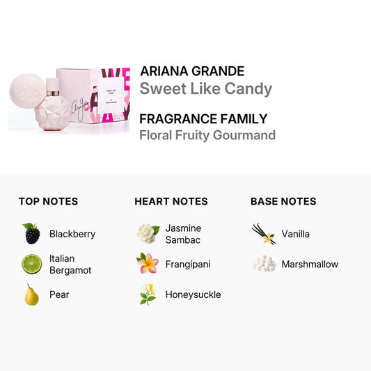 Ariana Grande Sweet Like Candy Eau de Parfum in a 1.7 oz / 50 ml spray size