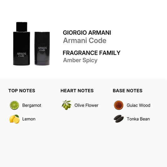 Giorgio Armani Armani Code For Men 2-Piece EDT Gift Set