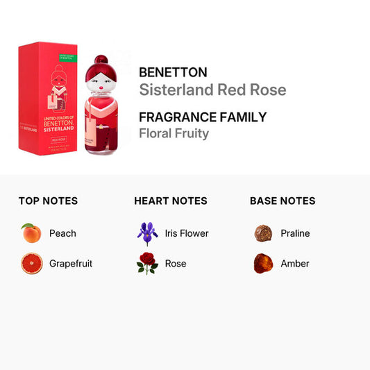 Benetton Sisterland Red Rose Eau de Toilette (EDT) 2.7 oz