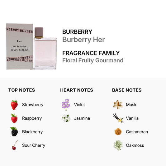 Burberry Her Eau de Parfum Spray 1.6 oz (50 ml)