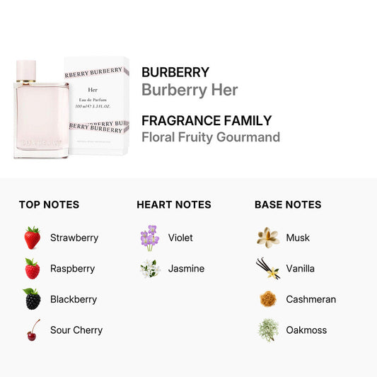 Burberry Her Eau de Parfum Spray 3.3 oz (100 ml)