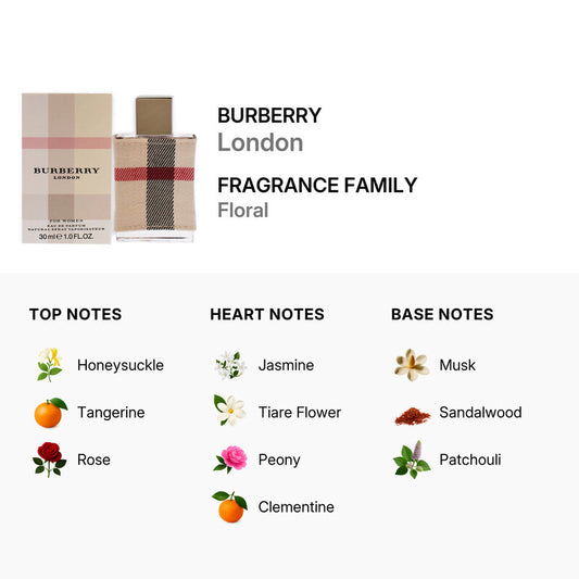 Burberry London / EDP Spray 1.0 oz (30mL)