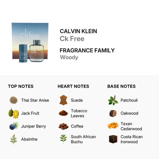 Calvin Klein Men’s CK Free Gift Set Fragrances (3.4 oz EDT + 2.5 oz Deodorant Stick)