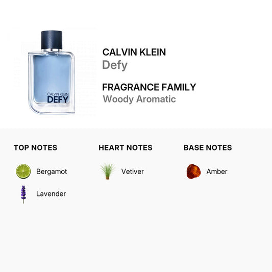Calvin Klein Men's Defy EDT Spray 6.7 oz / 200 ml