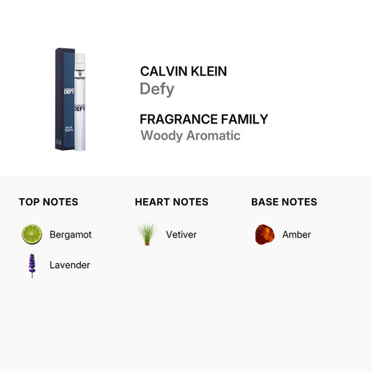 Calvin Klein Men's Defy EDT Spray 0.33 oz / 10 ml