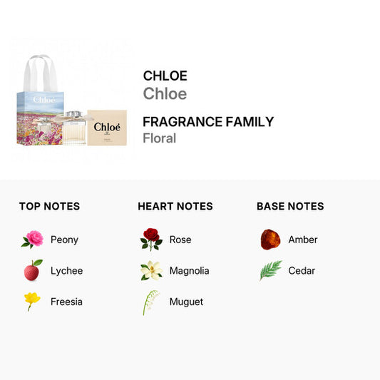 Chloé Ladies Chloe Gift Set Fragrances