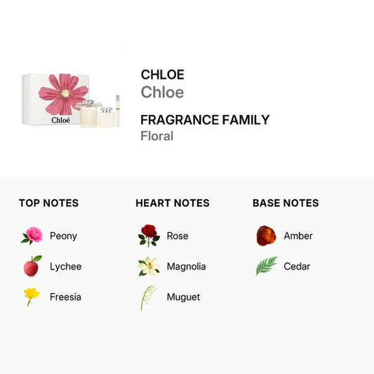 Chloé Ladies 3-Piece Eau de Parfum Gift Set