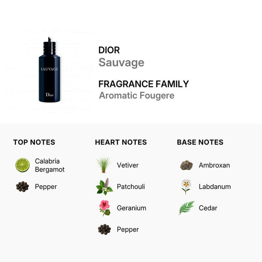 Christian Dior Men’s Sauvage Eau de Toilette (EDT) 10.1 oz Refill