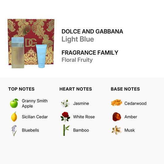 Dolce & Gabbana Ladies Light Blue Gift Set