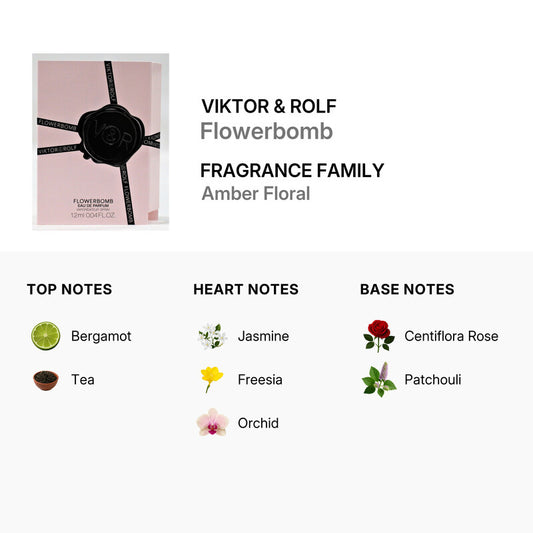 Viktor & Rolf Flowerbomb Eau de Parfum (EDP) Spray in a 0.04 oz / 1.5 ml size