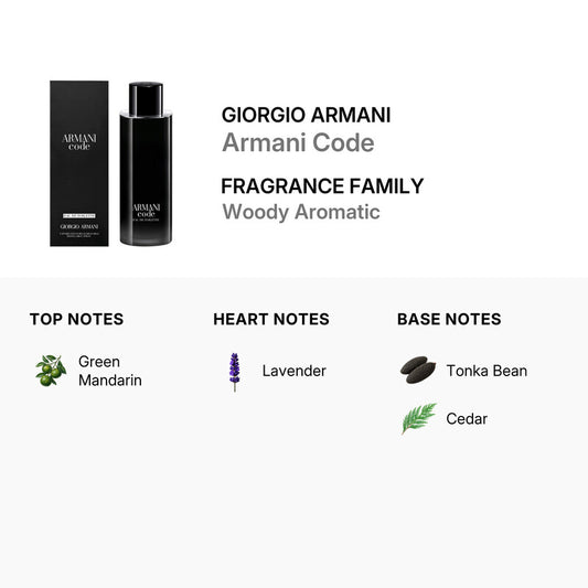 Giorgio Armani Men's Armani Code Eau de Toilette Spray (6.7 oz / 200 ml)
