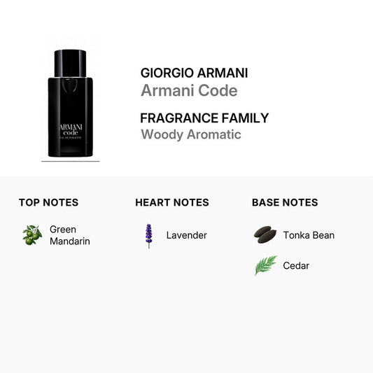 Giorgio Armani Men's Armani Code EDT Spray Refillable (2.5 oz / 75 ml)