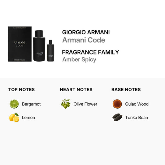 Giorgio Armani Men's Armani Code Gift Set (EDT 125ml + 15ml)