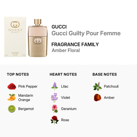 Gucci Guilty Pour Femme Eau de Parfum (3.0 oz / 90 ml)