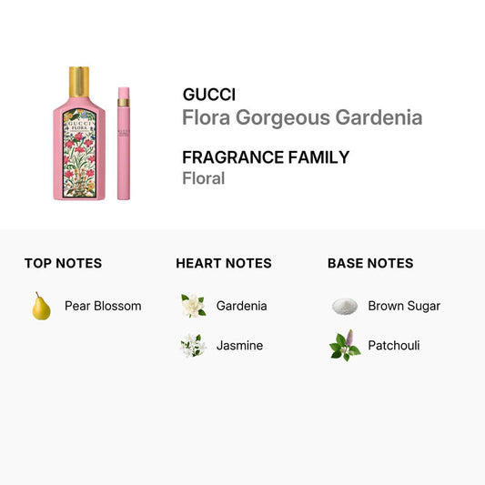 Gucci Ladies Flora Gorgeous Gardenia 2pcs EDP Gift Set