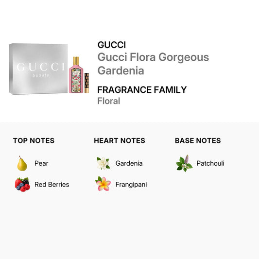 Gucci Ladies Flora Gorgeous Gardenia 2pcs EDP Gift Set