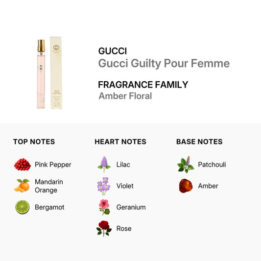 Gucci Ladies Guilty Pour Femme EDP 0.33 oz / 10 ml