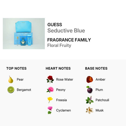 Guess Ladies Seductive Blue Gift Set