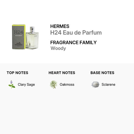 Hermès H24 Eau de Parfum EDP in the 0.16 oz (≈5 ml)