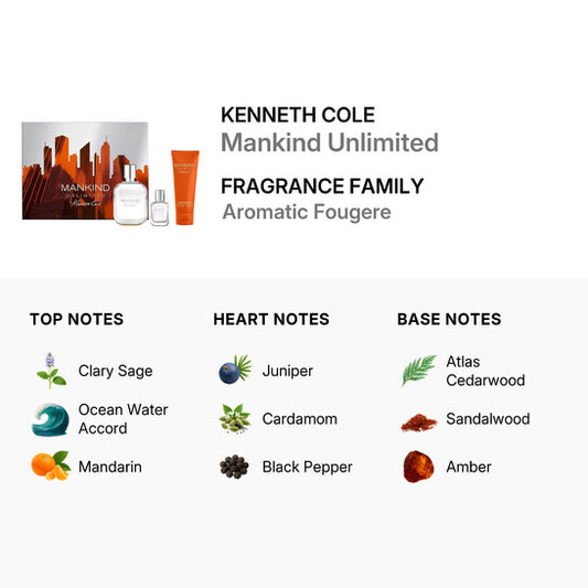 Kenneth Cole Men’s Mankind Unlimited Gift Set