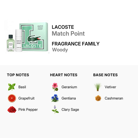 Lacoste Men's Match Point 2-Piece Gift Set (100 ml EDT + 150 ml Deodorant Spray)