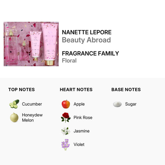 Nanette Lepore Beauty Abroad 4-Piece Gift Set