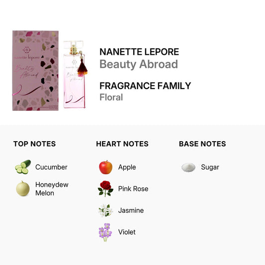 Nanette Lepore Ladies Beauty Abroad Eau de Parfum (EDP) Spray (3.4 oz / 100 ml)