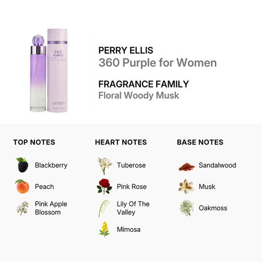 Perry Ellis Ladies 360 Degrees Purple Eau de Parfum (EDP) Spray 6.8 oz / 200 ml