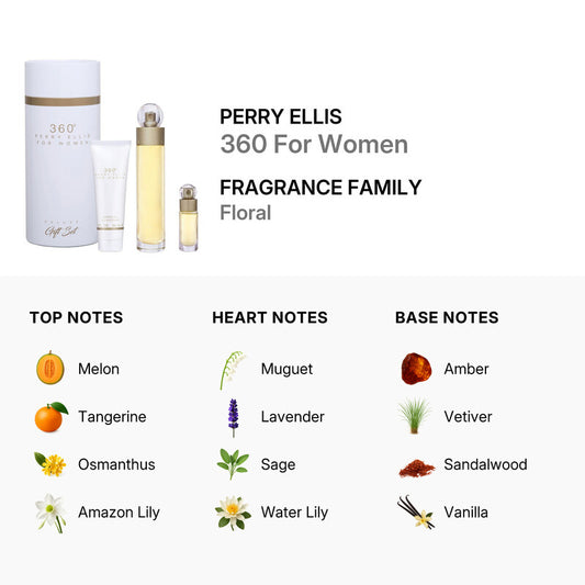 Perry Ellis 360 Women's 3-Piece Gift Set