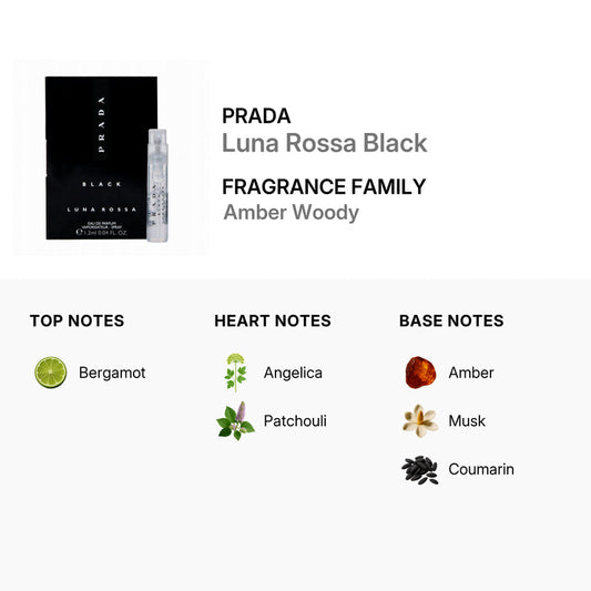 Prada Men's Luna Rossa Black Eau de Parfum (0.04 oz / 1.2 ml)