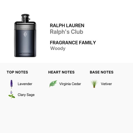 Ralph Lauren Men’s Ralph’s Club Eau de Toilette Spray (5.0 oz / 150ml)