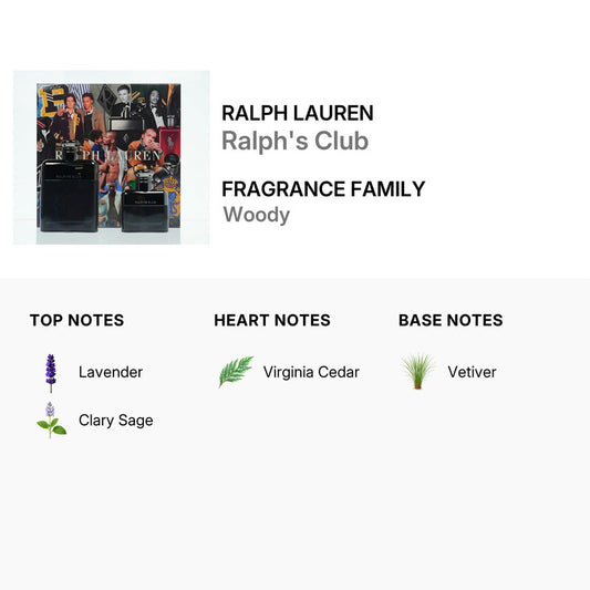 Ralph Lauren Men's Ralph's Club 2-Piece Fragrance Gift Set