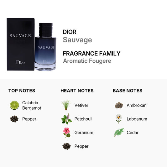 Christian Dior Sauvage Eau de Toilette (EDT) Spray 2.0 oz / 60 ml