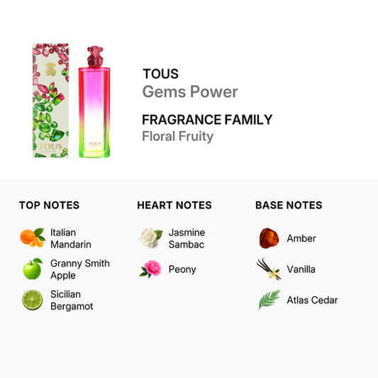 Tous Gems Power Eau de Toilette Spray 3 oz