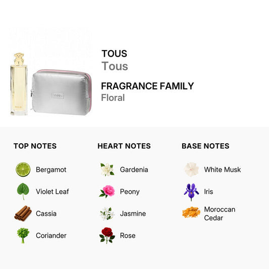 Tous Ladies Gift Set featuring the 90ml Eau de Toilette (EDT) and a decorative case