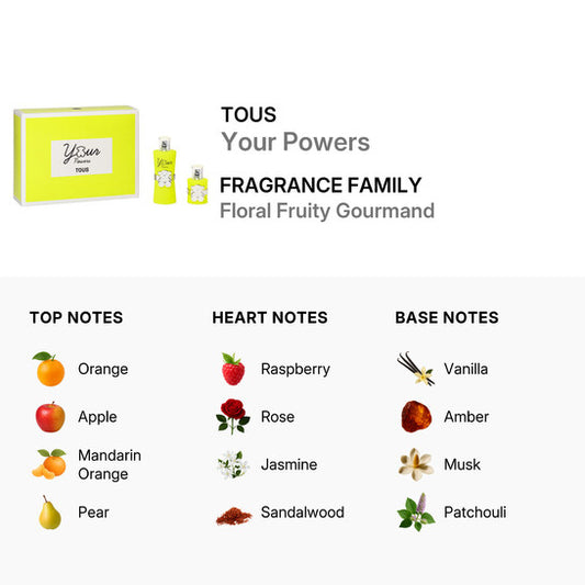 Tous Your Powers Eau de Toilette Coffret