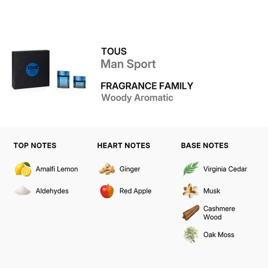 Tous Man Sport Set EDT 100 ml + EDT 50 ml