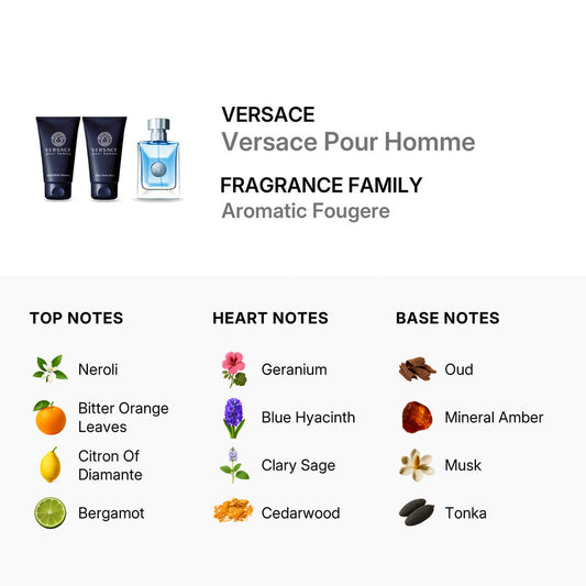 Versace Men's Pour Homme 3-Piece EDT Gift Set (Travel/Medium Size)