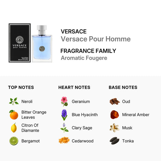 Versace Pour Homme Eau de Toilette Spray 3.4 oz / 100 ml