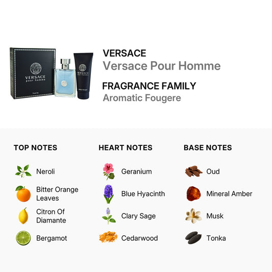 Versace Signature Homme 2-Piece EDT Gift Set