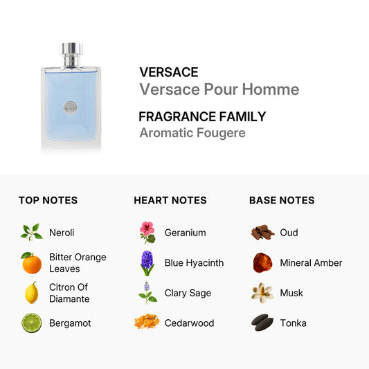 Versace Men's Pour Homme Eau de Toilette Spray 6.7 oz / 200 ml