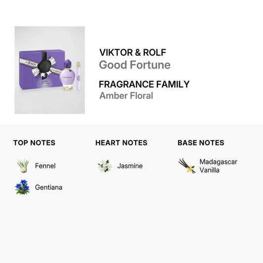 Viktor & Rolf Ladies Good Fortune 2-Piece Gift Set
