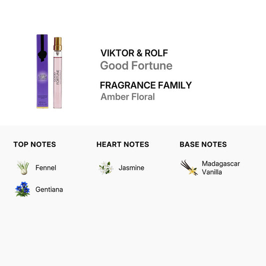 Viktor & Rolf Ladies Good Fortune Eau de Parfum Spray in the 0.33 oz (10 ml) size