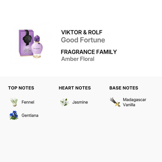 Viktor & Rolf Ladies Good Fortune Eau de Parfum Spray in the 1.0 oz (30 ml) size